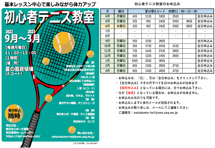 大会結果